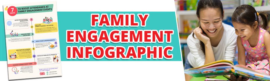 family engagement infographic